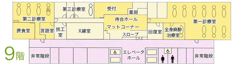 9階のフロア図
