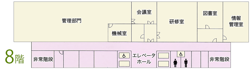 8階のフロア図